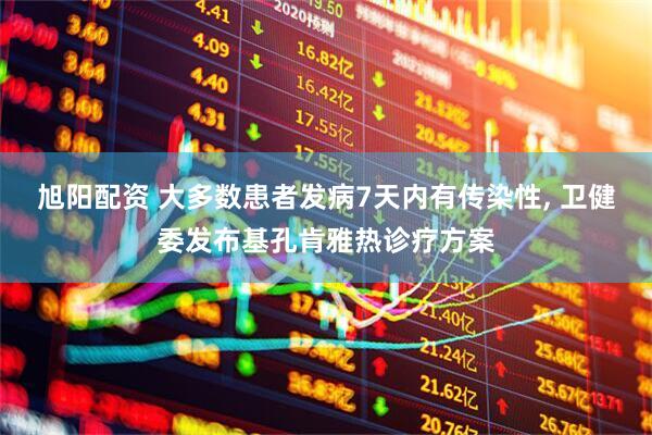 旭阳配资 大多数患者发病7天内有传染性, 卫健委发布基孔肯雅热诊疗方案