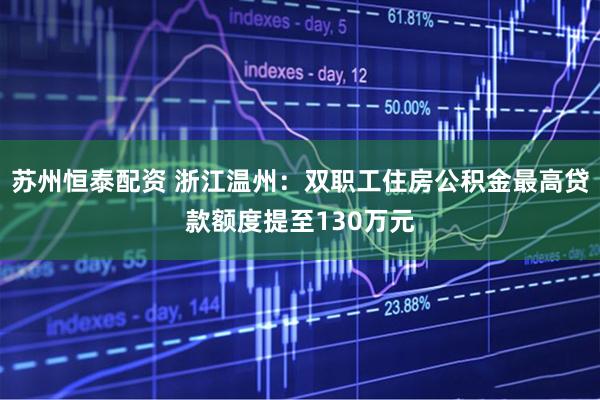 苏州恒泰配资 浙江温州：双职工住房公积金最高贷款额度提至130万元