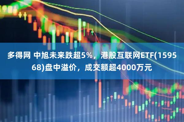 多得网 中旭未来跌超5%，港股互联网ETF(159568)盘中溢价，成交额超4000万元