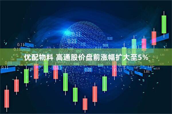 优配物料 高通股价盘前涨幅扩大至5%