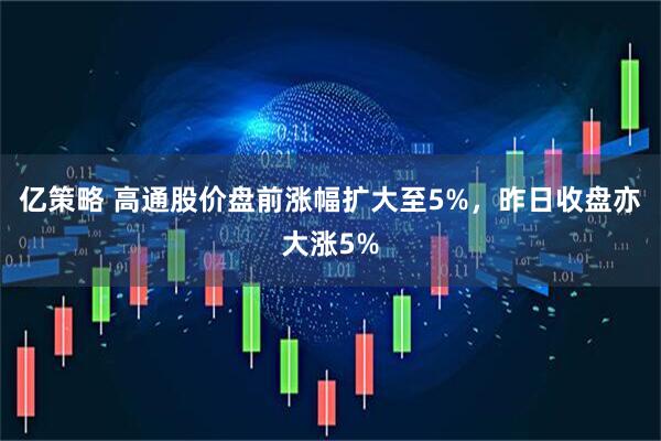 亿策略 高通股价盘前涨幅扩大至5%，昨日收盘亦大涨5%